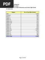 Cebu - LastMile For Schools1