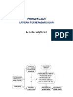 1.pl Perkerasan Jalan Ida .H (Perencanaan Teknik JL Raya)