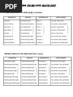 VERBS TO BE AND HAVE GOT - Charts