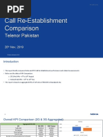 Call Re-Establishment Review - ZTE, Nokia Comparison v1.1