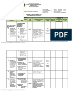 GEE 1-Education For Sustainable Development Learning Plan and Log