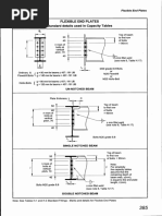 Joints in Steel Construction - Simple Connections - Part 17 PDF