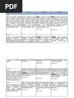 Matriz de Objetivos y Destrezas Matematicas Ebs-1