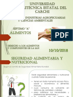 2 Derechos de Los Alimentos