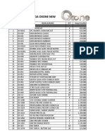 Pricelist OXONE For Reseller