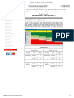 Tech Note 112 Vibration Severity Level ISO 10816-1