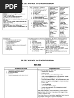 Oz Diet PDF