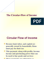 Circular Flow of Income