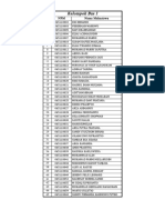 # Daftar Pembimbing Fix