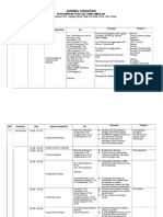 Jadwal Kegiatan Perkemahan Penerimaan Tamu Ambalan