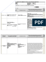 APR - Carregamento de Materiais