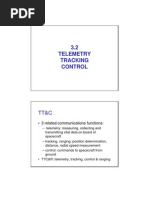 3.2 Telemetry Tracking Control