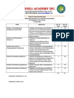 Table of Specification Ap9