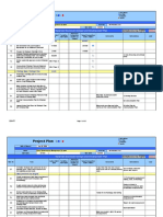 Performance Management Plan