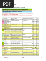 C96-98-3640 Error Codes (917 Error Fatal) PDF