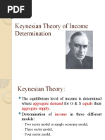 Keynesian Theory of Income Determination