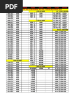 Makkah Ber Product Lahore 2018 List