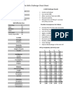 Skills Cheat Sheet PDF