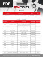 (Rate Card 2019) IDN Times