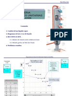 Destilacion - Rectificacion 3