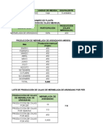 Avance Proyecto 11 12 Cuadros