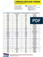 DEUTSCH Perfekt 2012-05 Extra - Liste Unregelmaessiger Verben PDF