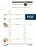 Tabla Baja en FODMAPs