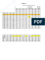 Datos de Presipitaciones