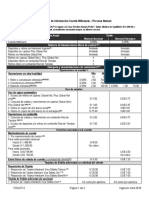 Cuenta Millonaria Interbank