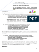 Lectura 1 Unidad 1 Inteligencia Emocional PDF