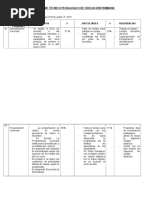 249190424-Modelo-de-Informe-Tecnico-Pedagogico-de-Educacion-Primaria 2020