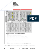 PLC