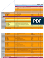 Formato FatturaPA Tabellare V1.1