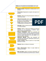 Símbolos Diagramas PDF