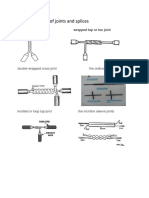 Group 11 Types of Joints and Splices