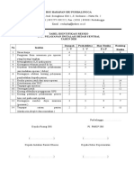 IDENTIFIKASI RESIKO Ibs Tahun 2020