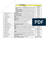 FIMMDA Member List