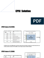 ZTE CPRI Solution - V2