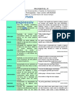 Recursos Expressivos - Ficha - Informativa