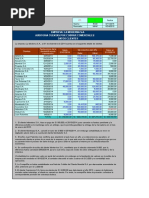 10 2 Caso Integral CXC Comerciales