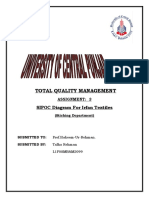 Total Quality Management: SIPOC Diagram For Irfan Textiles