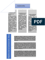 MAPA MENTAL Etica en Profesiones