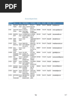 SD PDF