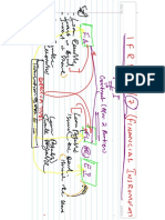 IFRS 9 Notes