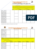 Registro de Observacion Del Desarrollo y Aprendizaje 5 Años