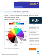 1-Universal Vibrational Spectrum - Online Courses