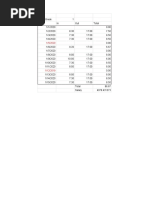 Attendance Sheet - January 2020