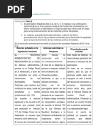 Unidad 2 Derecho