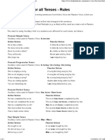 Passive Voice Rules For All Tenses - With Examples