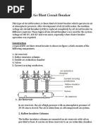 Air Blast Circuit Breaker